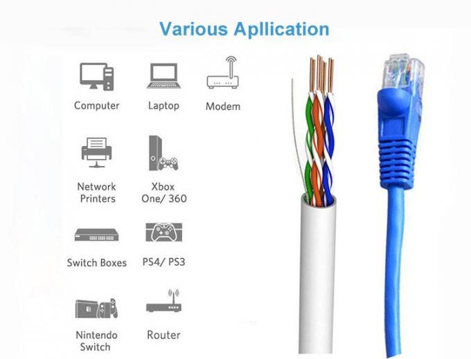 猫5e FTP SFTP Flexible Network Cable Fast Speed Colorful 4 Pairs Twisted 4